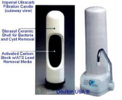 CleanSource filter with proprietary Doulton Imperial Ultracarb